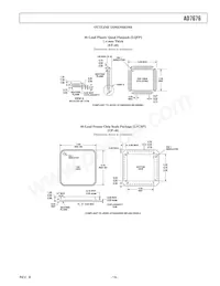 AD7676ASTZRL Datasheet Page 19