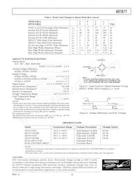 AD7677ASTZRL Datasheet Page 5
