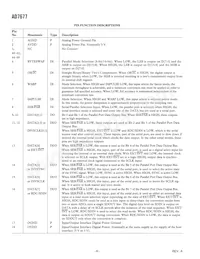 AD7677ASTZRL Datasheet Page 6