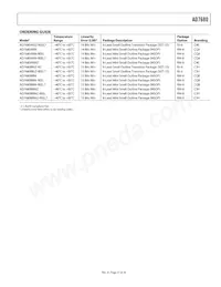 AD7680BRMZ-REEL Datasheet Page 21