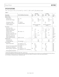 AD7686BCPZ-R2 Datasheet Page 3