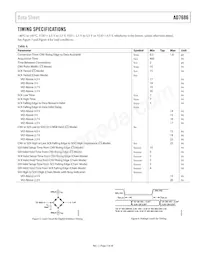 AD7686BCPZ-R2 Datasheet Page 5