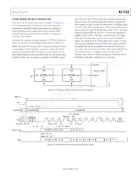 AD7688BCPZ-R2 Datasheet Page 21