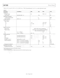 AD7690BCPZ-R2 Datasheet Page 4