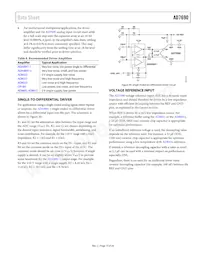AD7690BCPZ-R2 Datasheet Page 15