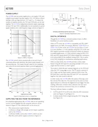 AD7690BCPZ-R2 Datasheet Page 16