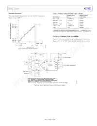 AD7693BCPZRL7 Datasheet Page 13