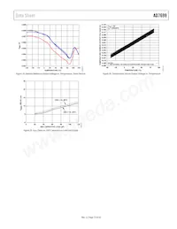 AD7699BCPZRL7 Datasheet Page 13