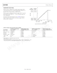 AD7699BCPZRL7 Datasheet Page 16