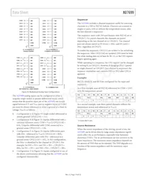 AD7699BCPZRL7 Datasheet Page 19