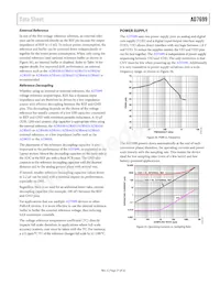 AD7699BCPZRL7 Datasheet Page 21