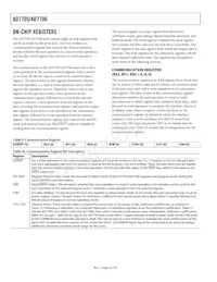 AD7706BRU-REEL7 Datasheet Page 16