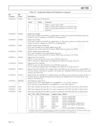 AD7709ARU-REEL Datasheet Page 17