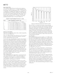 AD7712AR-REEL7 Datenblatt Seite 14