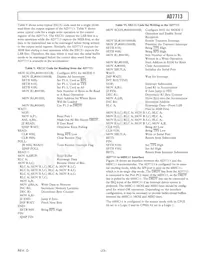 AD7713AN Datasheet Page 23