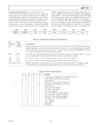 AD7719BR-REEL7 Datasheet Page 19