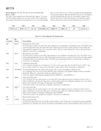 AD7719BR-REEL7 Datasheet Page 20