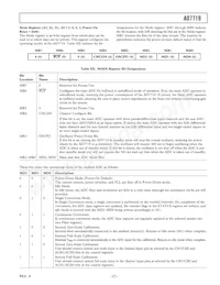 AD7719BR-REEL7 Datasheet Page 21