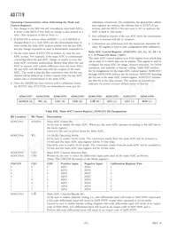 AD7719BR-REEL7 Datasheet Page 22