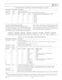 AD7719BR-REEL7 Datasheet Page 23