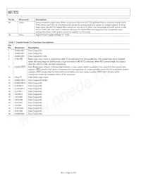 AD7723BSZ-REEL Datasheet Page 12
