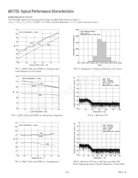 AD7725BSZ Datasheet Pagina 14