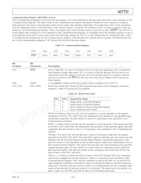 AD7731BRU-REEL7 Datasheet Page 13