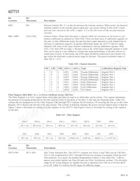 AD7731BRU-REEL7 Datasheet Page 18