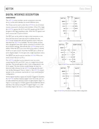 AD7734BRUZ-REEL Datasheet Page 22