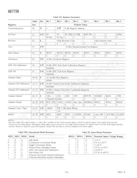 AD7738BRUZ-REEL Datasheet Page 12