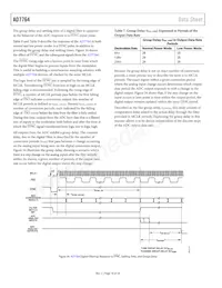 AD7764BRUZ-REEL7 Datasheet Page 18