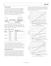 AD7766BRUZ-RL7 Datasheet Page 21