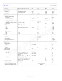 AD7770ACPZ-RL Datasheet Page 8