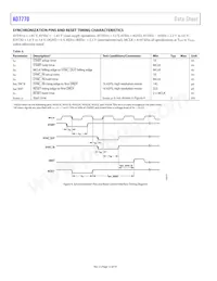 AD7770ACPZ-RL Datasheet Page 12