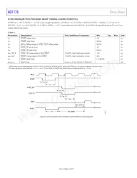 AD7770ACPZ-RL數據表 頁面 12