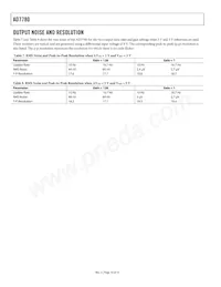 AD7780BRZ-REEL Datasheet Page 10