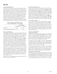 AD7782BRU-REEL Datasheet Page 8