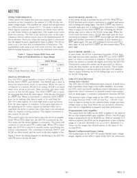 AD7783BRU-REEL7 Datasheet Page 8