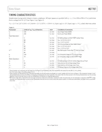 AD7787BRM-REEL Datasheet Page 5