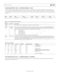 AD7787BRM-REEL Datasheet Page 13