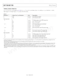 AD7788ARM-REEL Datasheet Page 6