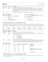 AD7790BRM Datasheet Page 12