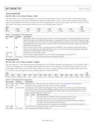 AD7797BRUZ-REEL Datasheet Page 12