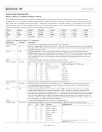 AD7799BRU-REEL Datasheet Page 16