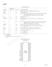 AD779KNZ Datasheet Page 6