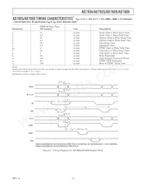 AD7808BR-REEL Datasheet Page 5