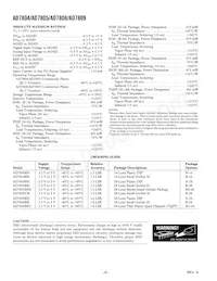 AD7808BR-REEL Datenblatt Seite 6