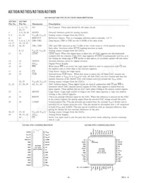 AD7808BR-REEL Datasheet Page 8