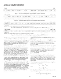 AD7808BR-REEL Datasheet Page 10