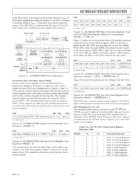 AD7808BR-REEL數據表 頁面 13
